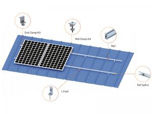 Support de toit métallique SolFirsTech - Pied en L