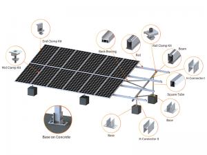 Support de sol en aluminium