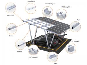 Abris de voiture solaire en aluminium SolFirsTech