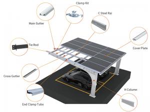 ABRI D'AUTO EN ACIER CANTILEVER SolFirsTech