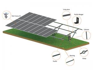 SolFirsTech PHC PILE MONTAGE AU SOL - ACIER